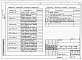 Состав фльбома. Типовой проект 904-02-14.85Альбом 10 Приточная вентиляционная камера прямоточная с двумя секциями воздухонагревателя и секцией орошения. Регулирование температуры приточного воздуха. Электрическая система регулирования