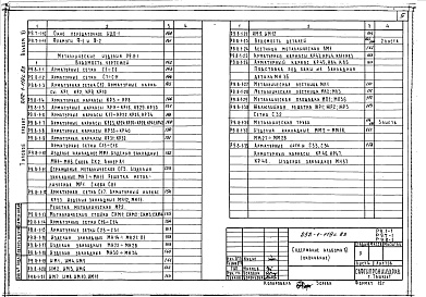 Состав альбома. Типовой проект 252-1-119с.83Альбом 11 Изделия железобетонные