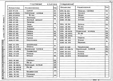 Состав альбома. Серия 1.235.3-1 ВоротаВыпуск 1 Рабочие чертежи