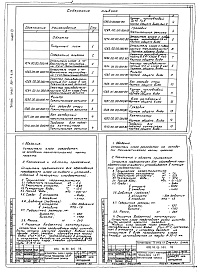 Состав альбома. Типовой проект 901-7-6.84Альбом 7 Нестандартизированное оборудование