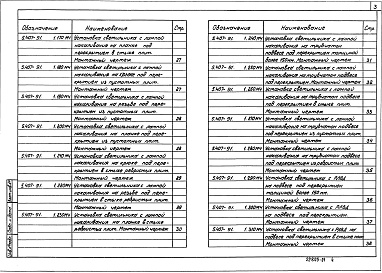 Состав альбома. Серия 5.407-91 УстановкаВыпуск 1 Чертежи монтажные
