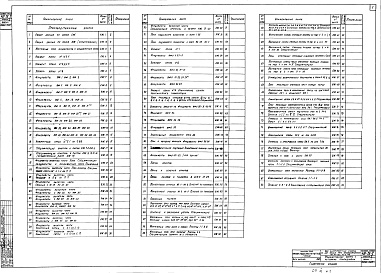 Состав альбома. Типовой проект 409-26-2Альбом 10,11,12,17 Архитектурно-строительная часть