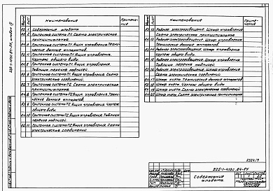 Состав альбома. Типовой проект 225-1-413с.84Альбом 9 Задание заводу-изготовителю.     