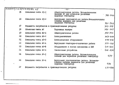 Состав альбома. Типовой проект 254-9-103.84Альбом 5 Сметы