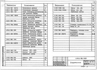 Состав альбома. Серия 1.141.1-38 ПлитыВыпуск 1 Предварительно напряженные плиты с круглыми пустотами длиной 6280, 5980, 5380, 5080 и 4780 мм, шириной 1790, 1490, 1190 и 990 мм, армированные стержнями из термически упрочненной стали класса  Ат-V. Метод натяжения электротермический. Т
