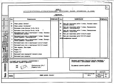 Состав альбома. Типовой проект 179-01в.85Альбом 5 Часть 1 Архитектурно-строительные чертежи выше отм. 0.000. Часть 2 Отопление и вентиляция выше отм. 0.000. Часть 3 Водоснабжение и канализация выше отм. 0.000. Часть 4 Газоснабжение. Часть 5 Электрооборудование. Часть 6 Устройства связи
