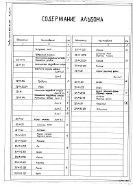 Состав альбома. Типовой проект 264-12-218Альбом 7 Механическое оборудование