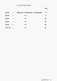 Состав альбома. Типовой проект 902-2-487.92Альбом 5 Ведомости потребности в материалах    