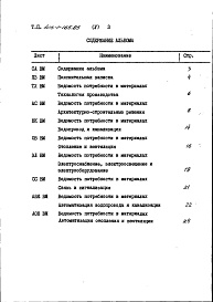 Состав альбома. Типовой проект 416-1-165.85Альбом 5 Ведомости потребности в материалах