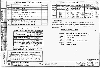 Состав альбома. Типовой проект 87-086/1.2Альбом 1 Части 01.85, 02, 03 Архитектурно-строительные чертежи, отопление и вентиляция, водоснабжение и канализация ниже отм. 0.000