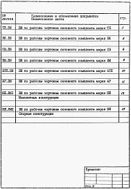Состав альбома. Типовой проект 902-1-140.88Альбом 9  Ведомости потребности в материалах       	          