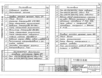 Состав альбома. Типовой проект 902-5-19.86Альбом 2 Электротехнические решения, автоматизация, технологический контроль    