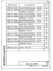 Состав альбома. Серия 1.489.1-3 ШахтыВыпуск 2-1 Блоки шахт пассажирских лифтов. Арматурные и закладные изделия. Рабочие чертежи