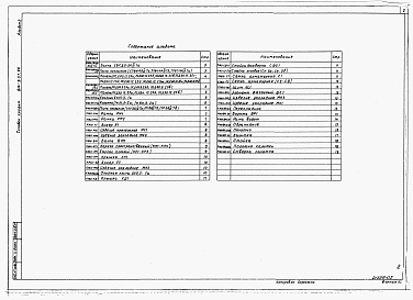 Состав альбома. Типовой проект 816-9-35.86Альбом 2 Применен из тп 816-9-37.86 Строительные изделия