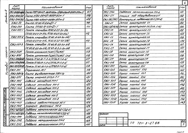 Состав альбома. Типовой проект 701-3-27.88Альбом 7 Строительные изделия Часть 1, 2