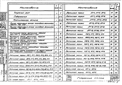 Состав альбома. Серия 1.459-2 СтальныеВыпуск 4 Лестницы, переходные площадки и ограждения из горячекатаных профилей с настилом и ступенями из просечно-вытяжной, рифленой и полосовой сталей 