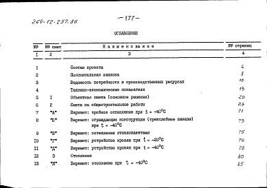 Состав альбома. Типовой проект 264-12-257.86Альбом 4 Сметы часть 2