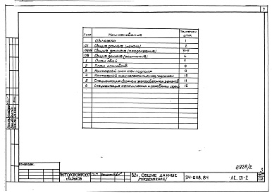 Состав альбома. Типовой проект 94-0118.84Альбом 2 Архитектурно-строительные решения ниже отм. 0.000. Безростверковые свайные фундаменты