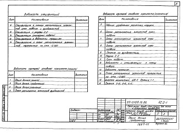 Состав альбома. Типовой проект 89-0109.13.86Альбом 2 Архитектурно-строительные чертежи выше отметки 0.000 (АС.1-1)