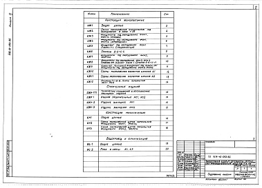 Состав альбома. Типовой проект 409-10-052.86Альбом 3  Конструкции железобетонные. Строительные изделия. Конструкции металлические. Внутренние водопровод и канализация.   