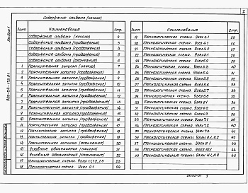 Состав альбома. Типовой проект 903-04-173.91Альбом 1 Технологические схемы.  Компоновочные решения 