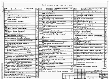Состав альбома. Типовой проект 409-15-121.90Альбом 1   Пояснительная записка. Технология производства. Электротехнические решения. Связь и сигнализация. Автоматизация сантехустройств. Воздухоснабжение. Архитектурные решения. Конструкции металлические. Конструкции железобетонные. Отопление и вентиля