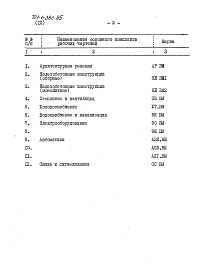 Состав альбома. Типовой проект 701-1-38с.85Альбом 9 Ведомости потребности в материалах