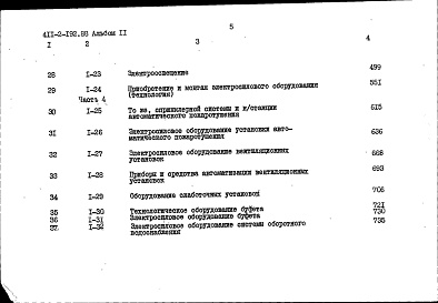 Состав альбома. Типовой проект 411-2-192.88Альбом 11 Сметы. Часть 1