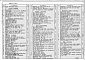 Состав фльбома. Типовой проект 409-15-106.87Альбом 1  Общая пояснительная записка. Технология производства. Архитектурно-строительные решения. Внутренние водопровод и канализация. Отопление и вентиляция. Силовое электрооборудование. Автоматизация отопления и вентиляции. Связь и сигнализация. Пожарн