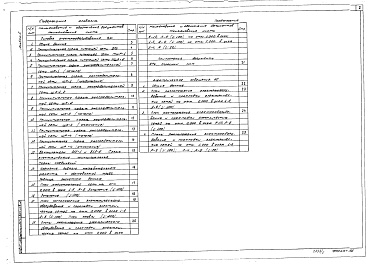 Состав альбома. Типовой проект 412-1-76.92Альбом 5 Силовое электрооборудование. Электрическое освещение