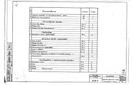 Состав альбома. Типовой проект 903-1-68Альбом 2 Тепломеханическая, архитектурно-строительная, сантехническая, электрическая части