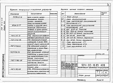 Состав альбома. Типовой проект 904-02-16.85Альбом 18 Кондиционер с рециркуляцией, воздухонагревателем первого подогрева и четырьмя доводчиками. Электрическая система регулирования (КТЦ2-125...КТЦ2-250)