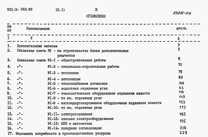 Состав альбома. Типовой проект 901-3-263.89Альбом 6 Сметы
