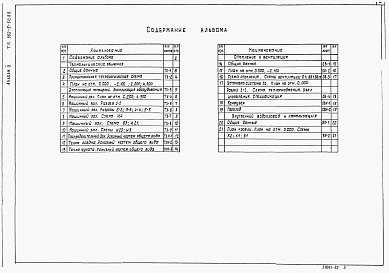 Состав альбома. Типовой проект 902-5-50.88Альбом 2 Технологические решения. Отопление и вентиляция. Внутренний водопровод и канализация    