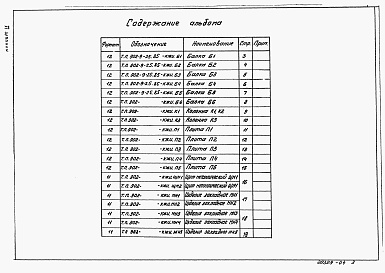 Состав альбома. Типовой проект 902-9-26.85Альбом 4 Строительные изделия (из тп 902-9-25.85)     