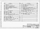Состав фльбома. Типовой проект 902-9-15Альбом 2 Технологическая, санитарно-техническая, архитектурно-строительная части     