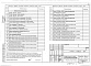 Состав фльбома. Типовой проект 407-3-656.01Альбом 3 Электротехническая часть с оборудованием на постоянном оперативном токе и микропроцессорными установками РЗиА. Опросные листы        
