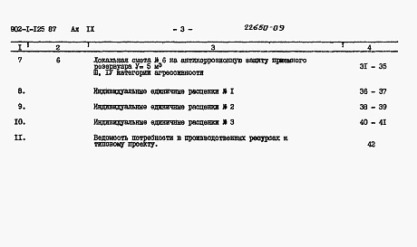 Состав альбома. Типовой проект 902-1-127.2.87Альбом 9 Сметы. Антикоррозионная защита конструкций. Антикоррозионная защита оборудования (из ТП 902-1-125.87). 
