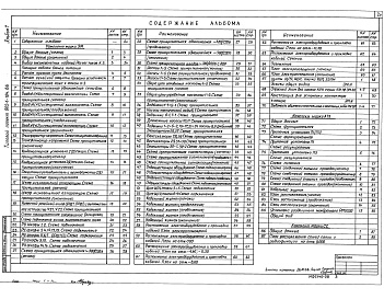 Состав альбома. Типовой проект 902-1-106.86Альбом 7 Электротехническая часть. Технологический контроль. Связь ( из т.п. 902-1-104.86) 