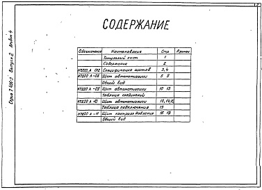 Состав альбома. Серия 7.406-3 СушилаВыпуск 2 Сушило с тележкой объемом камеры 25 м³