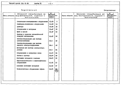 Состав альбома. Типовой проект 264-13-101Альбом 6 Заказные спецификации