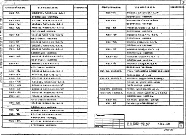 Состав альбома. Типовой проект 602-92.87Альбом 2 Архитектурно-строительные решения. Часть 3 - Чертежи заводского изготовления. Книга 1