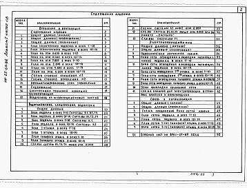 Состав альбома. Типовой проект 111-25-60.86Альбом 1 Часть 01-2 Архитектурно-строительные чертежи ниже отм.0.000. Часть 1 Архитектурно-строительные чертежи выше отм.0.000. Часть 2 Сантехнические и электротехнические чертежи