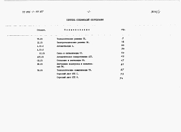 Состав альбома. Типовой проект 816-1-111.87Альбом 7 Спецификации оборудования