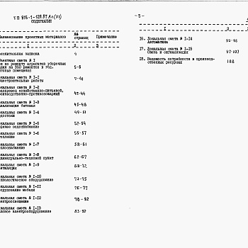 Состав фльбома. Типовой проект 816-1-129.87Альбом 11 Примененный из 816-1-128.87  БЫТОВЫЕ ПОМЕЩЕНИЯ. Сметы 