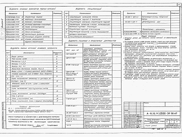 Состав альбома. Типовой проект А-II,III,IV-2500-319.86Альбом 2 Архитектурные решения     