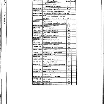 Состав фльбома. Серия 7.406-1 УнифицированныеВыпуск 6-1 Часть 2 Рекуператор радиационный щелевой Q=400 м3/ч.Рабочие чертежи.