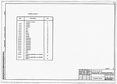 Состав альбома. Типовой проект 401-11-072.87Альбом 5 Нестандартизированное оборудование.      