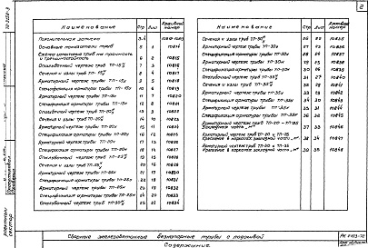 Состав альбома. Шифр РК2103-72 СборныеАльбом 1 Рабочие чертежи