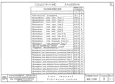 Состав альбома. Типовой проект 902-2-258Альбом 4 Блок емкостей. Строительная часть. Монтажные узлы (из ТП 902-2-260)  